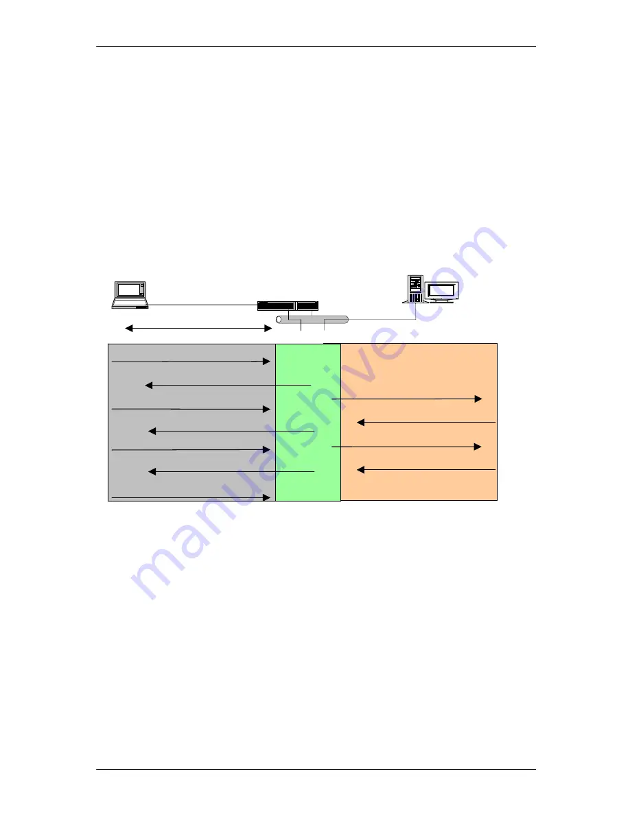 Microsens MS453522M Скачать руководство пользователя страница 120