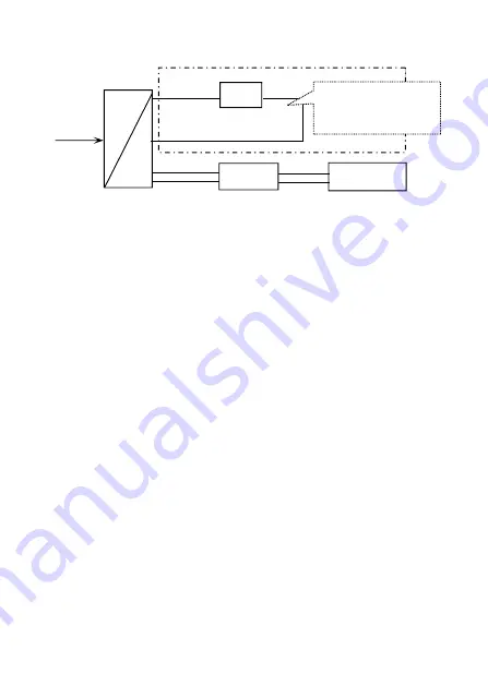 Microsensor MDM4760 Operation Manual Download Page 8