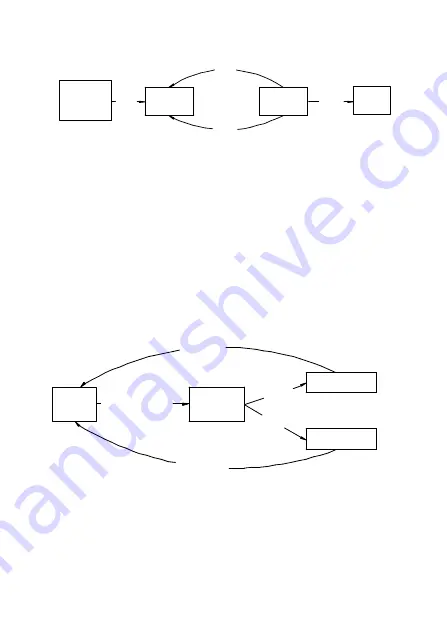 Microsensor MPM486 Скачать руководство пользователя страница 13