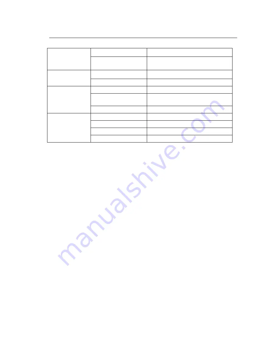 Microseven Systems MSHDVS4CHD Product Operation Manual Download Page 15