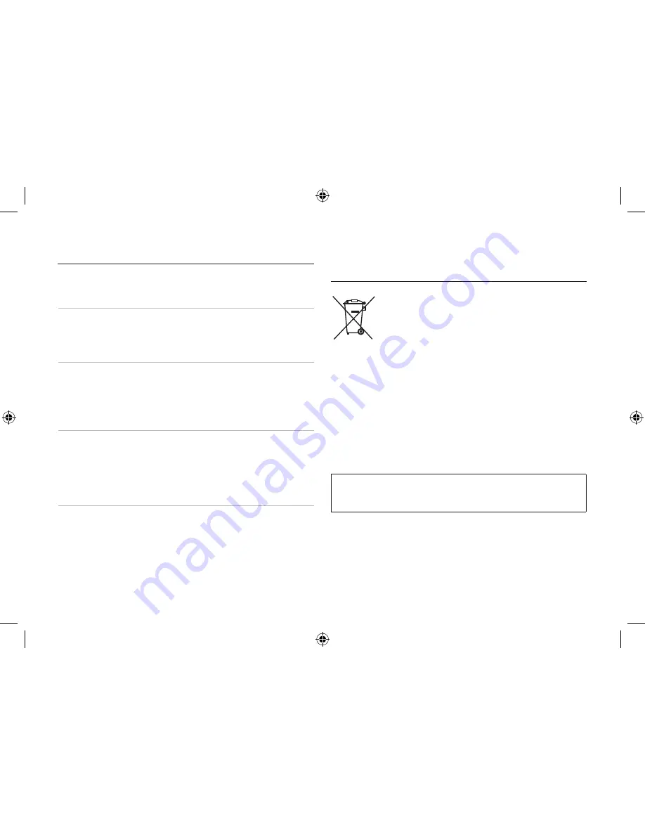 Microsoft Digital Camera Getting To Know Manual Download Page 38