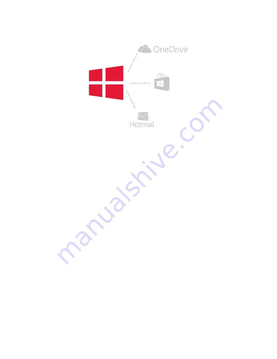 Microsoft Lumia 735 User Manual Download Page 34