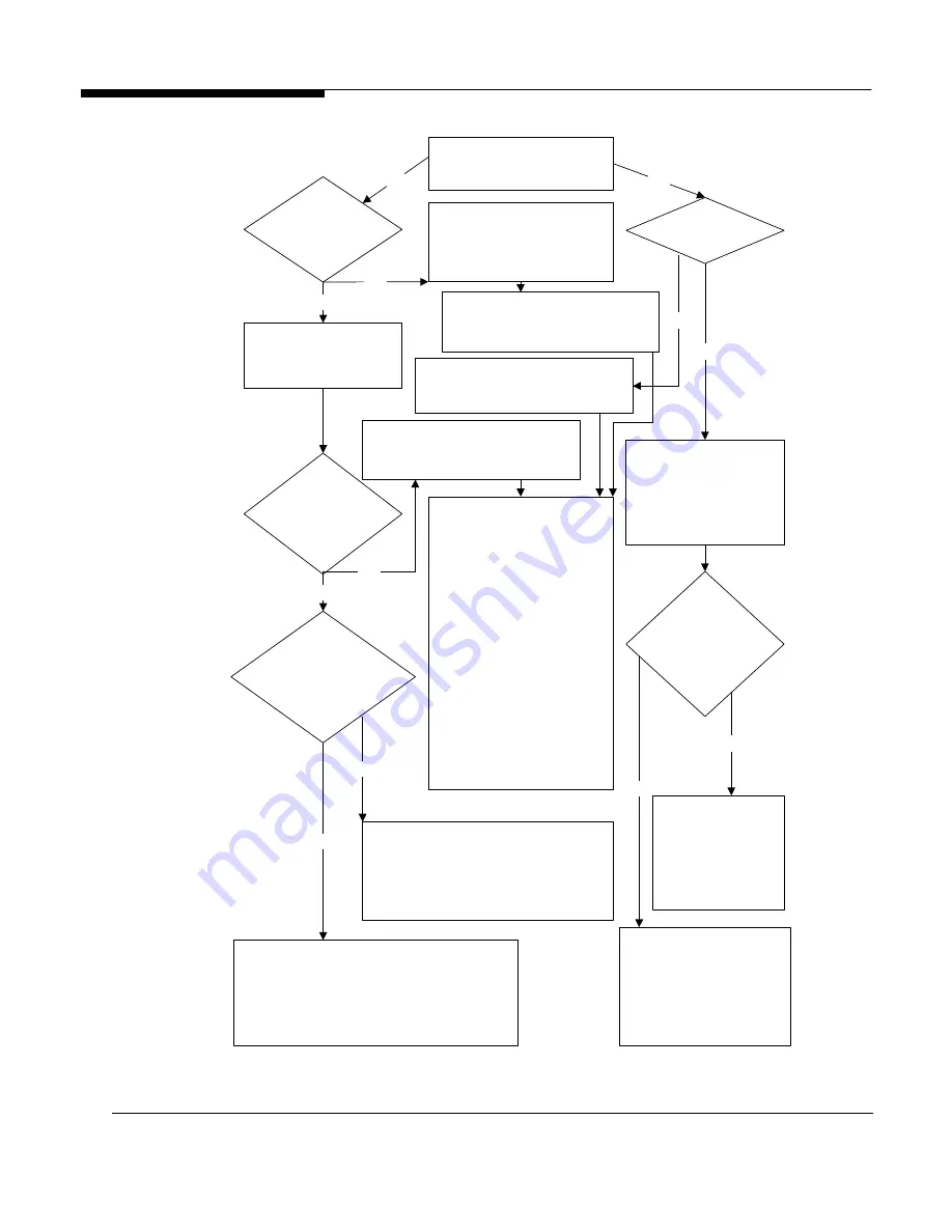 Microsoft Windows NT 4.0 Manual Download Page 93