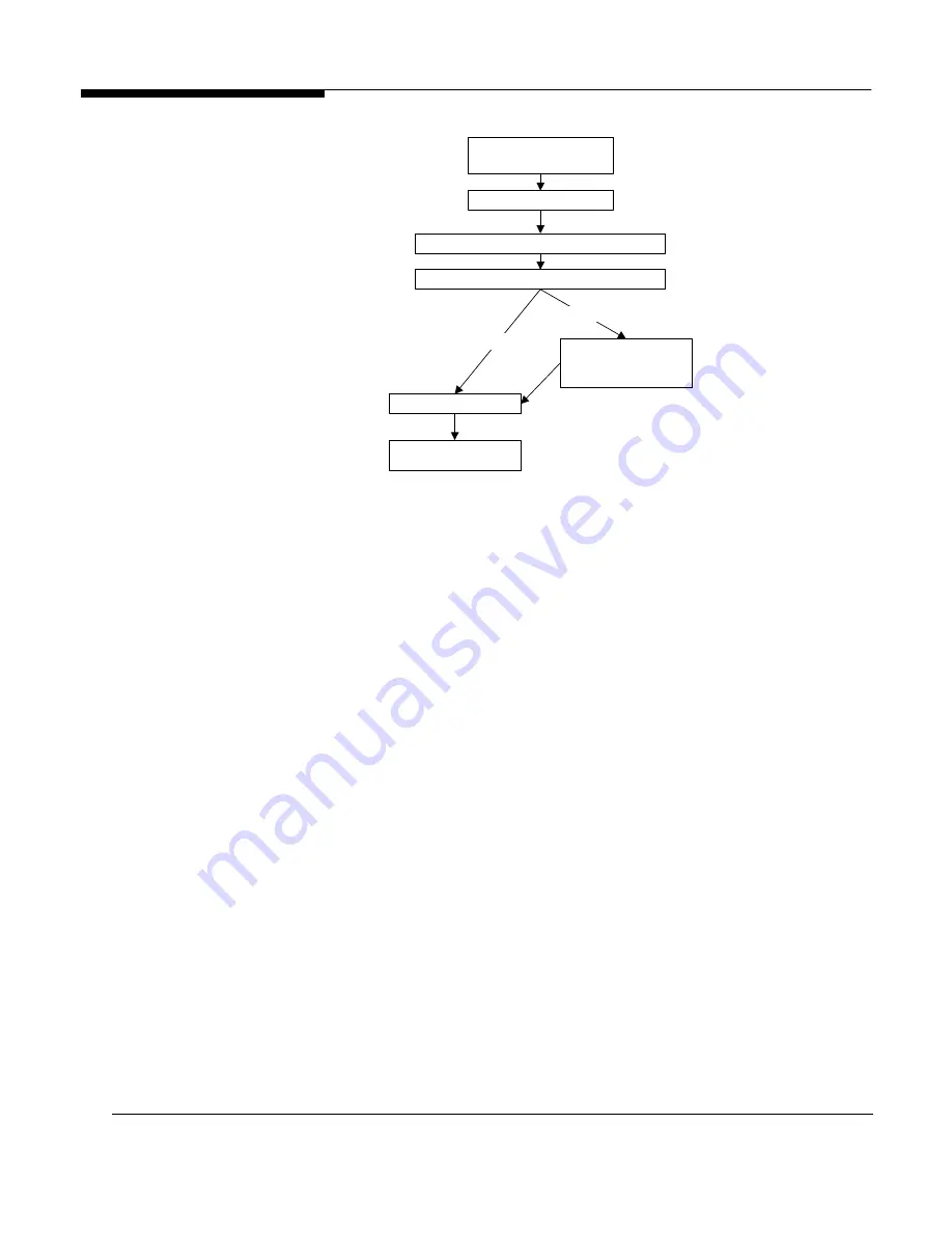 Microsoft Windows NT 4.0 Manual Download Page 95