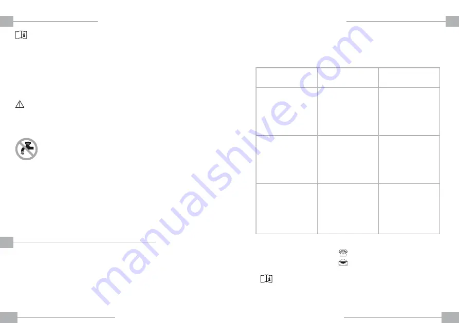 Microson M34 D Front User Manual Download Page 15