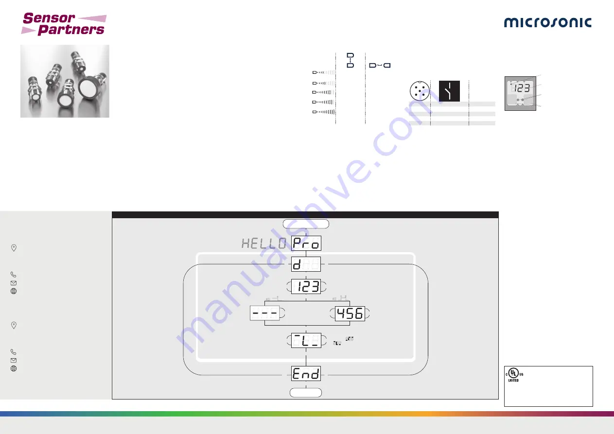 Microsonic mic+ Series Скачать руководство пользователя страница 1