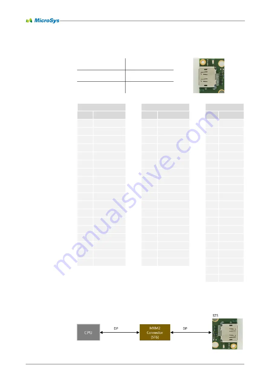 MicroSys Electronics miriac SBC-LS1028A User Manual Download Page 47