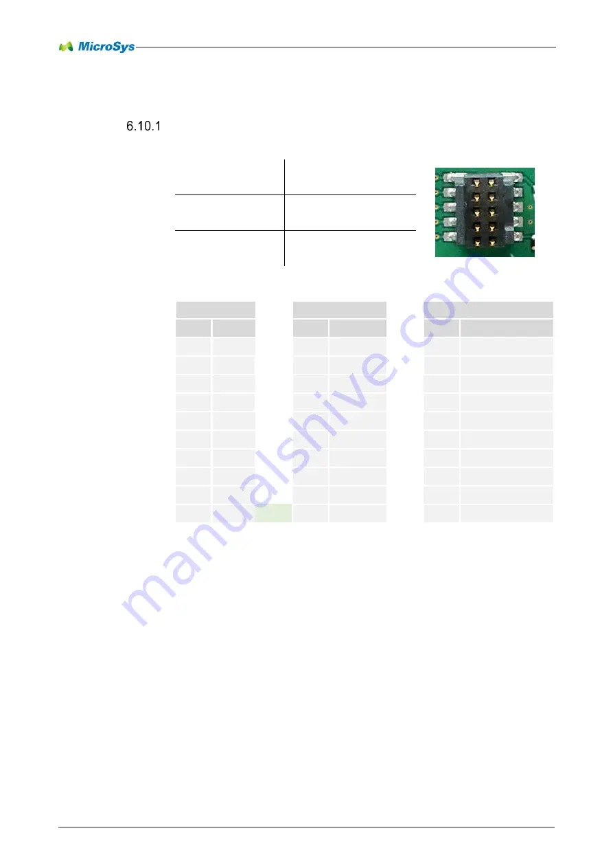 MicroSys Electronics miriac SBC-LS1028A User Manual Download Page 51