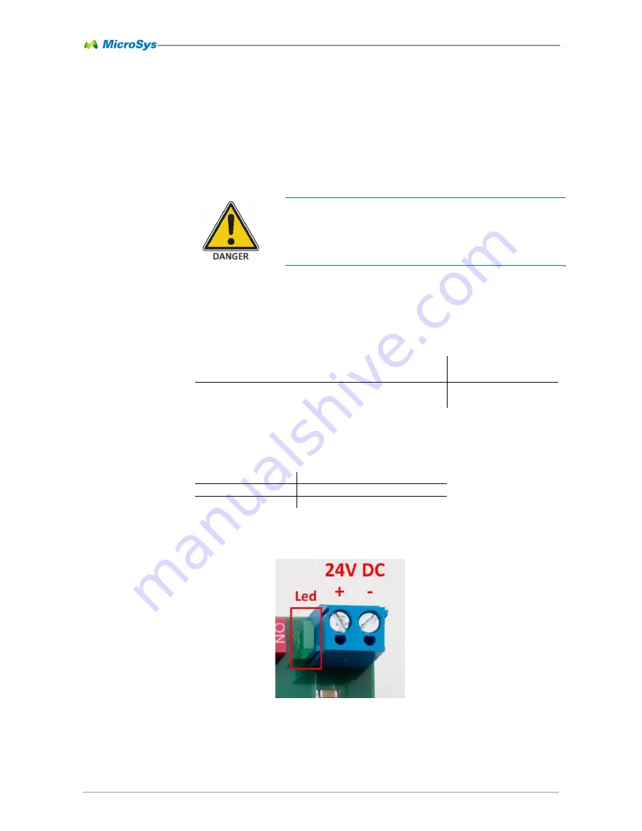 MicroSys miriac EK5744 User Manual Download Page 22