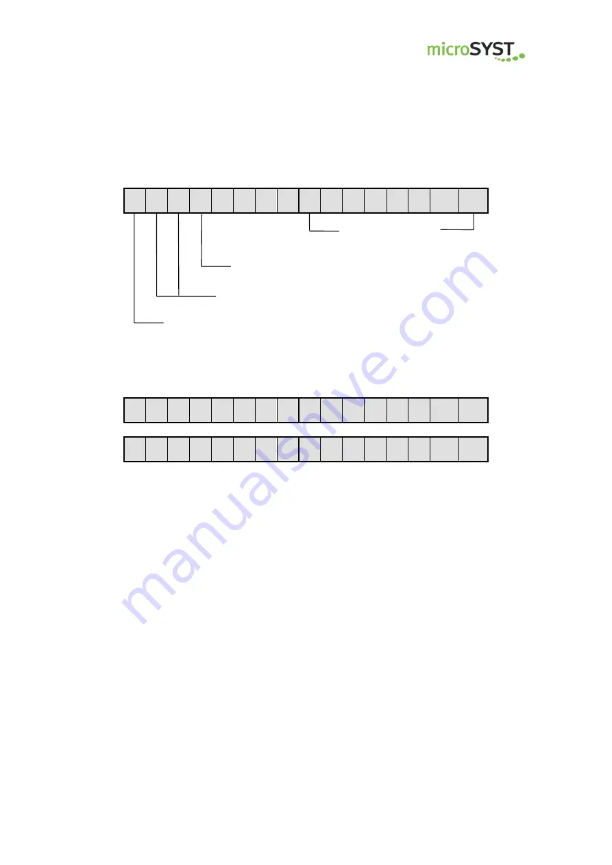 microSYST migra MPB EN TCP/IP User Manual Download Page 38