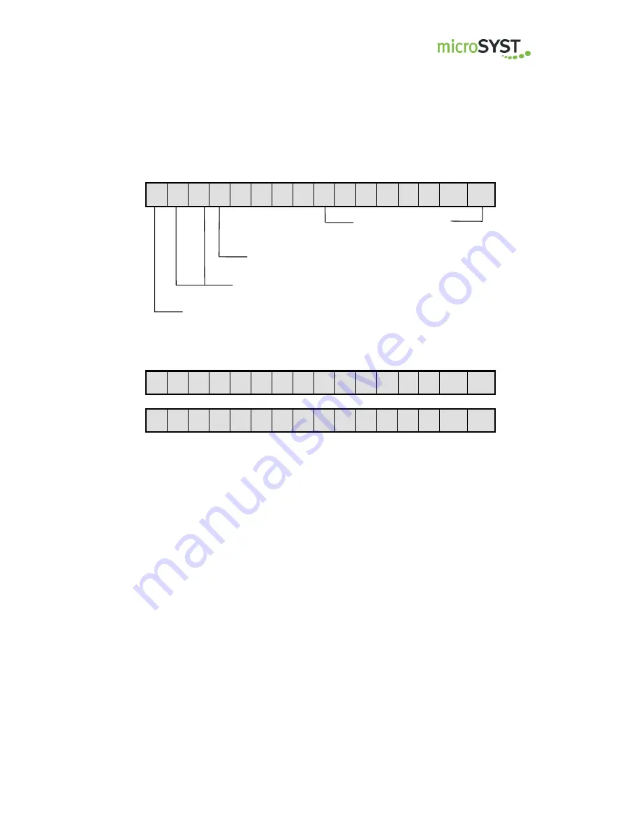 microSYST migra MPB PB Скачать руководство пользователя страница 32