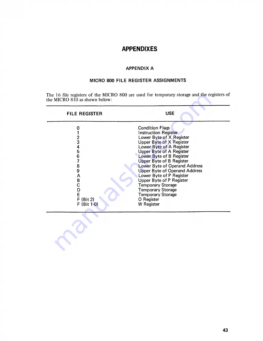 MicroSystems Inc. Micro 810 Reference Manual Download Page 48