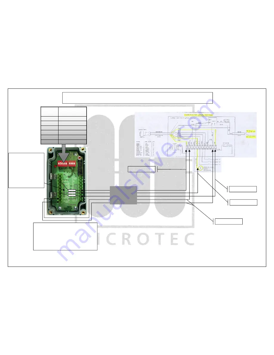 Microtec ROBWAY 1502 Installation Instructions Download Page 3