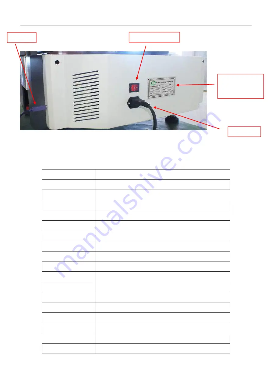 Microtec UV6090 Manual Download Page 4