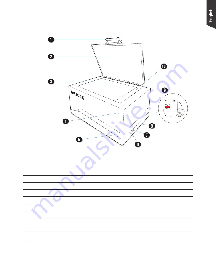 Microtek LS-3800 User Manual Download Page 9