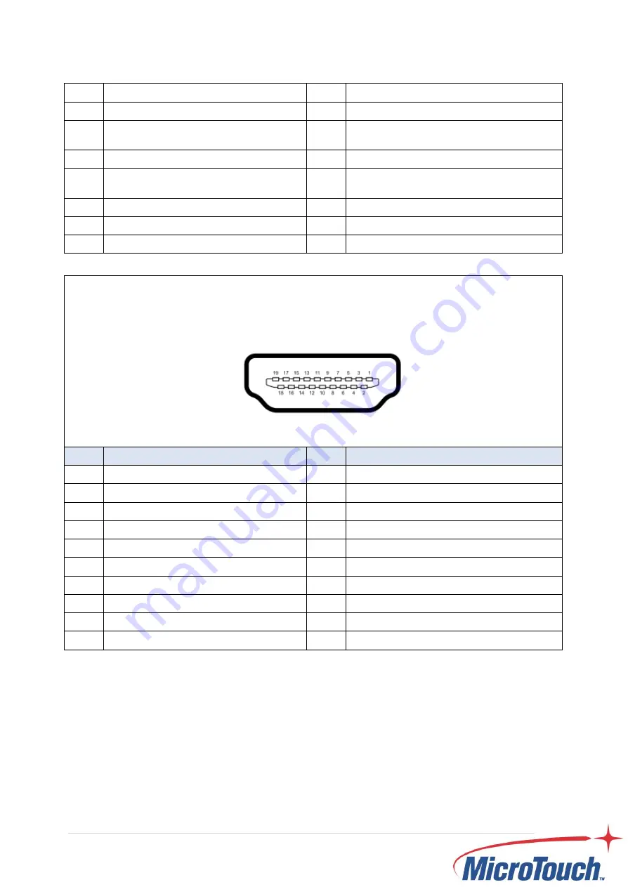 MicroTouch DT-150P-A1 Скачать руководство пользователя страница 13