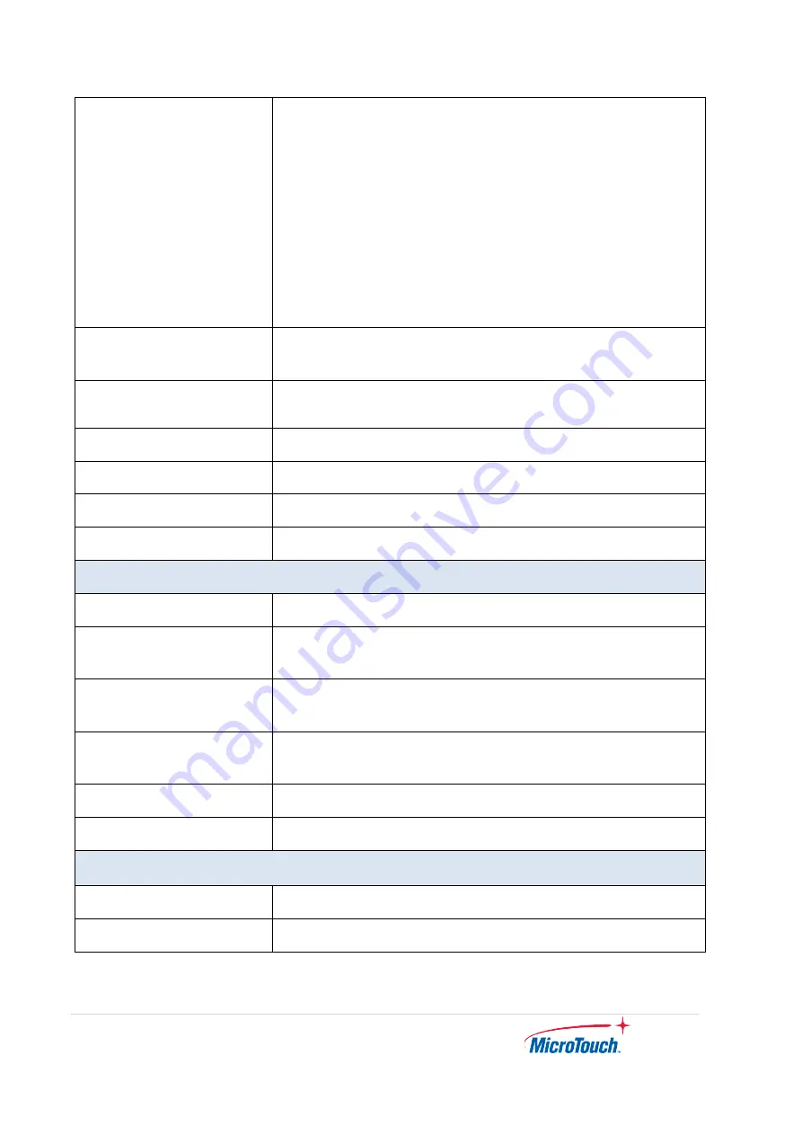 MicroTouch IC-156P-AW1 Скачать руководство пользователя страница 10