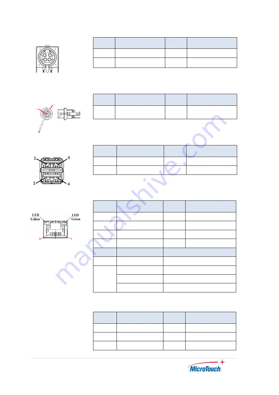 MicroTouch IC-156P-AW1 User Manual Download Page 12