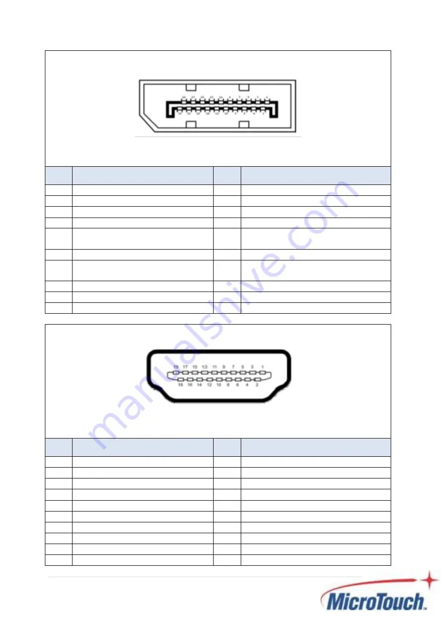 MicroTouch SK-170P-A1 User Manual Download Page 12