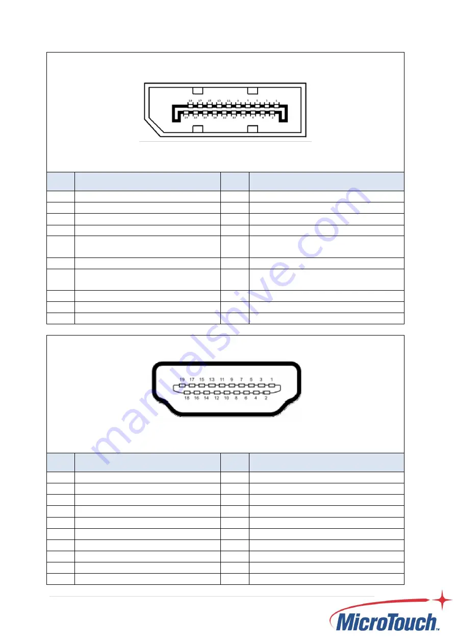 MicroTouch SK-215P-A1 User Manual Download Page 12