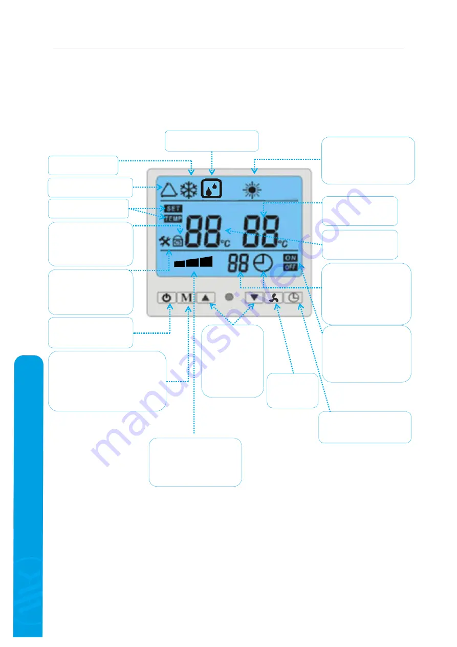 MICROWELL HP 1000 COMPACT OMEGA Скачать руководство пользователя страница 20