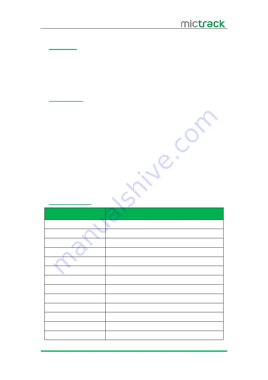 Mictrack MP91 User Manual Download Page 3