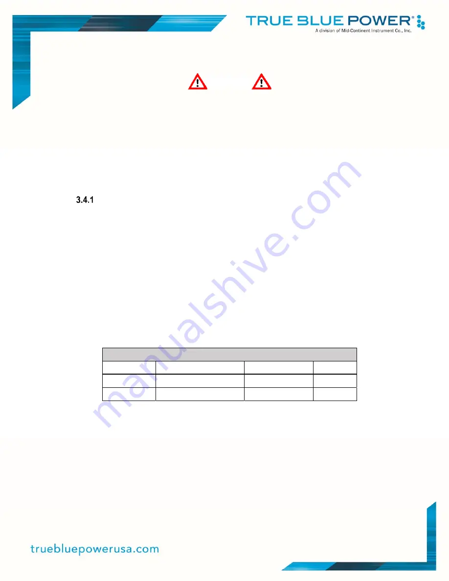 Mid-Continent Instrument True Blue Power TB20 Series Installation Manual And Operating Instructions Download Page 14