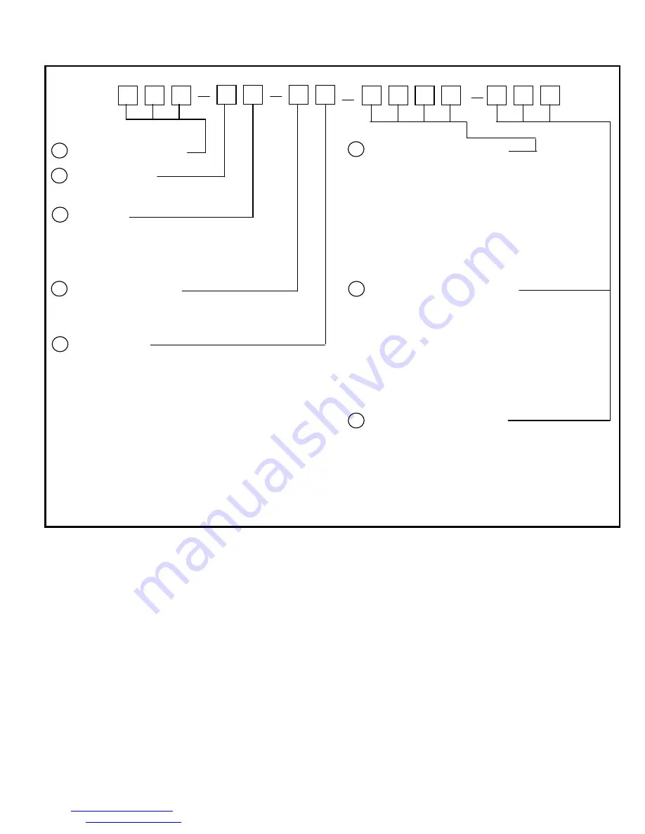 Mid-West Delta Meter 142 Installation And Operating Instructions Download Page 3