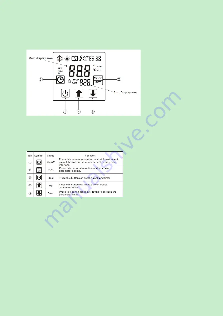 MIDA Shine 10 Installation Instructions Manual Download Page 10