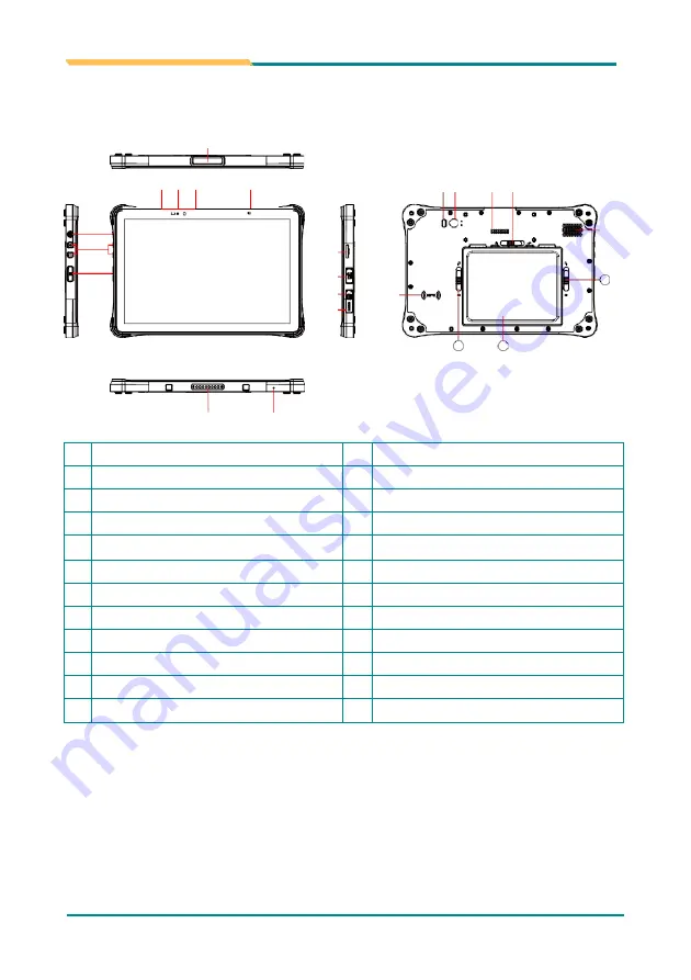 Midas Touch MTA-3101 User Manual Download Page 20