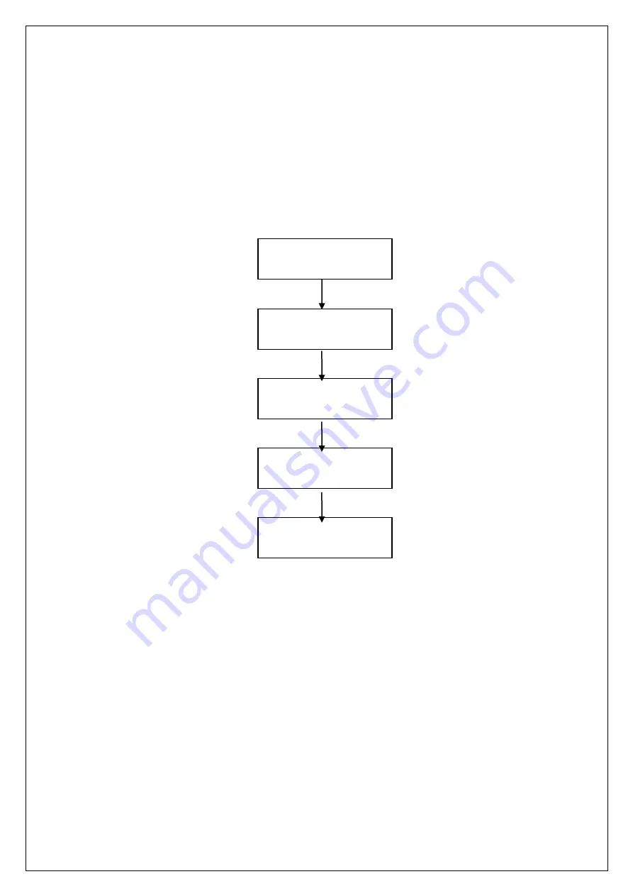 Midas MAC-1000 Hardware Manual Download Page 50