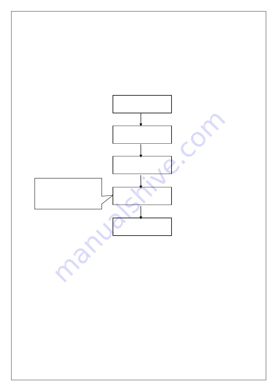 Midas MAC-1000 Hardware Manual Download Page 51