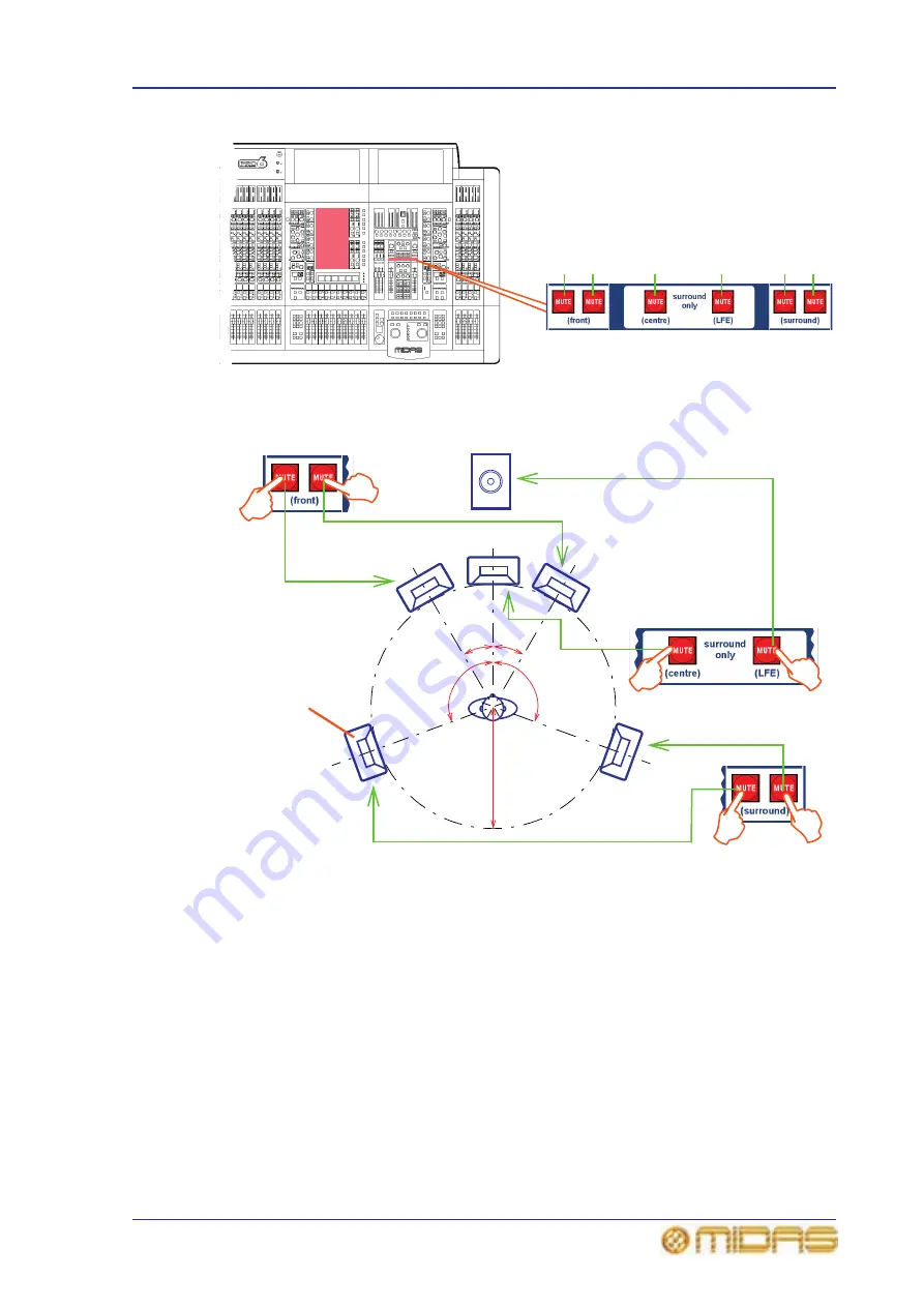 Midas PRO6 Скачать руководство пользователя страница 127