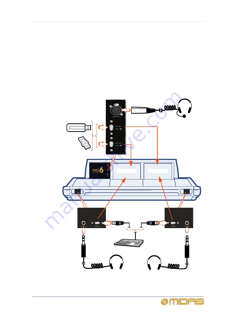 Midas PRO6 Скачать руководство пользователя страница 269