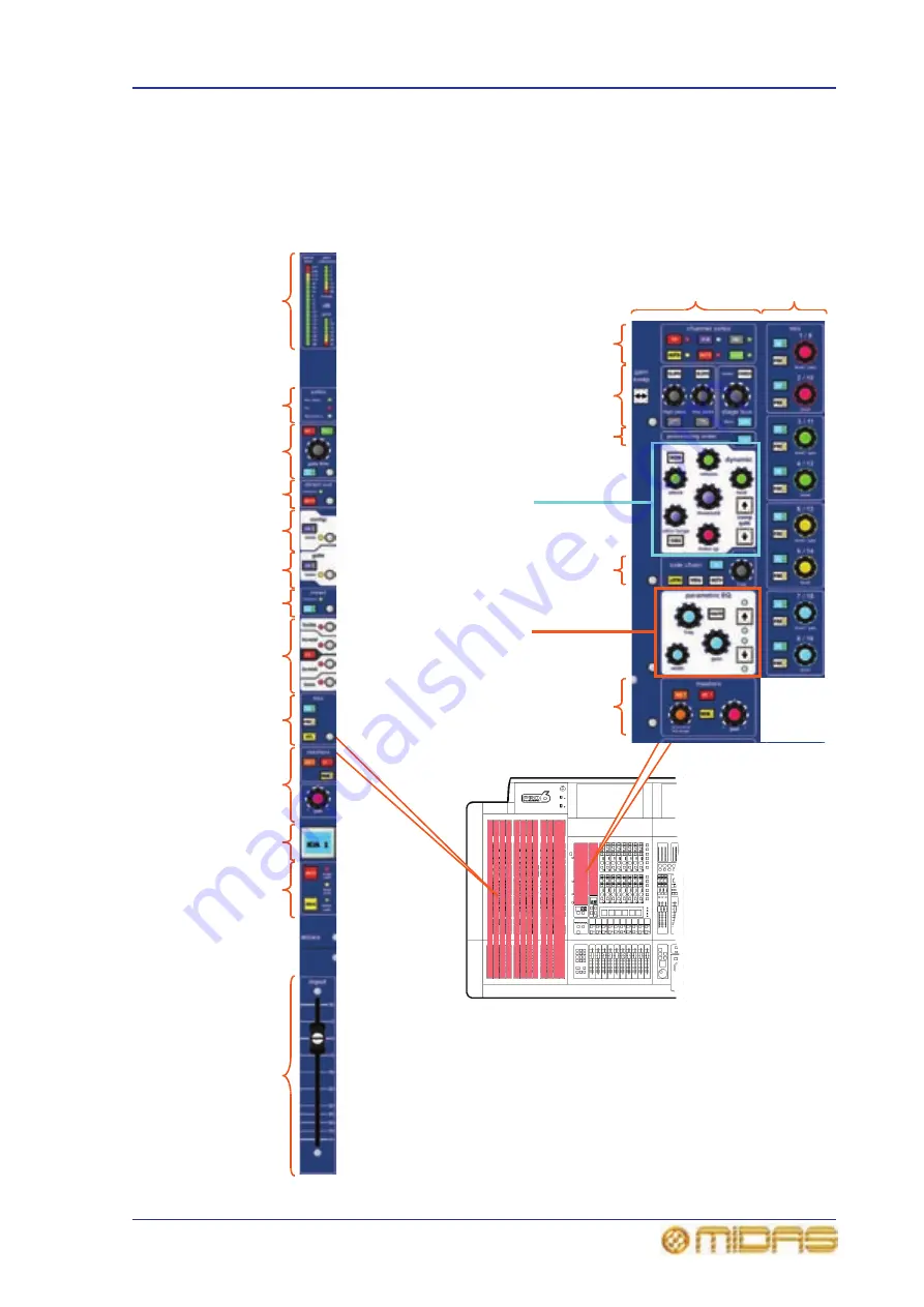 Midas PRO6 Скачать руководство пользователя страница 283