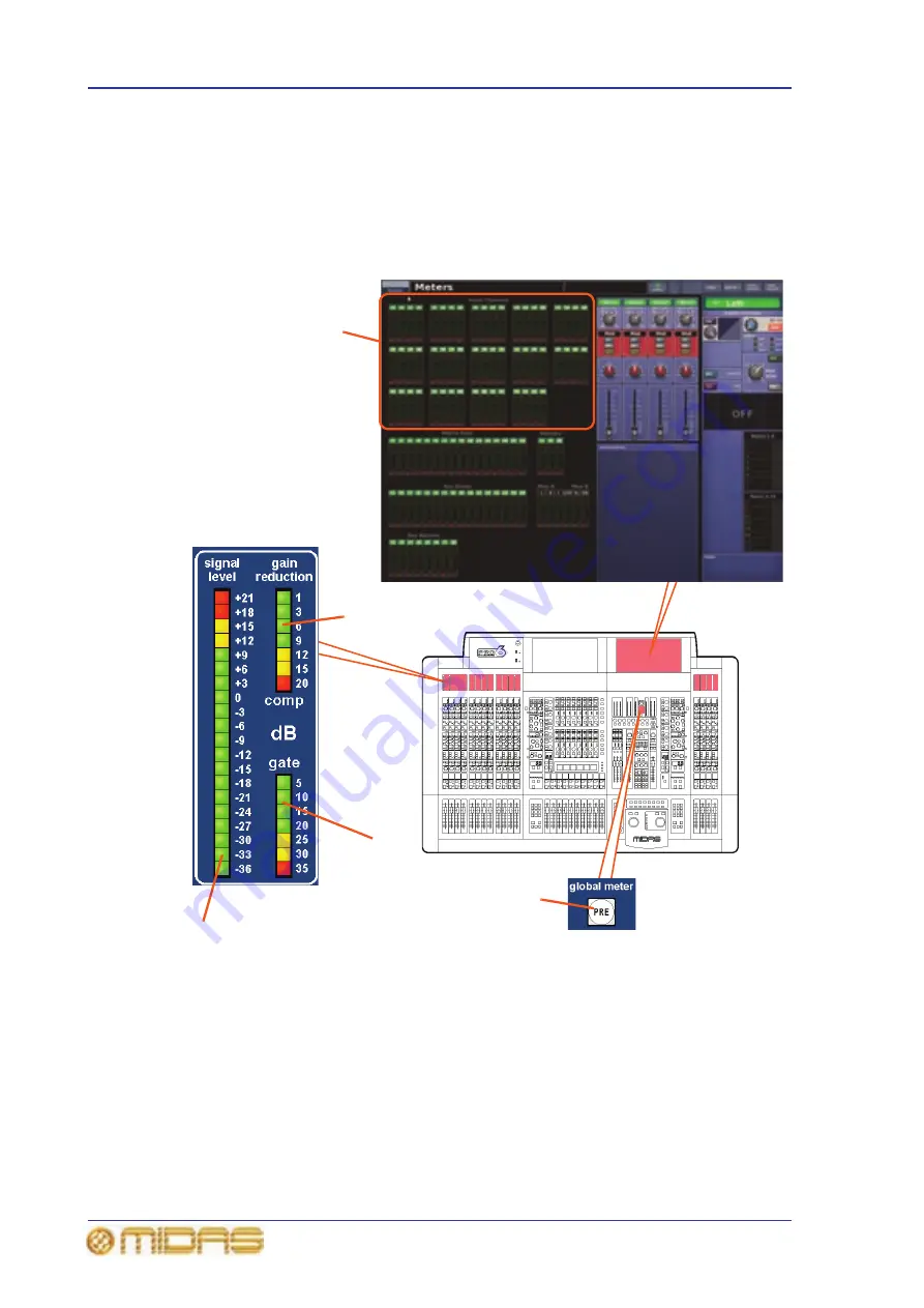 Midas PRO6 Скачать руководство пользователя страница 286