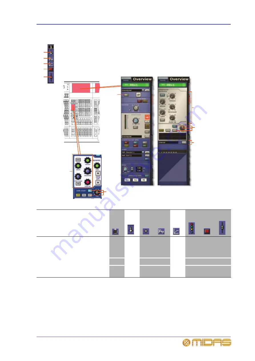 Midas PRO6 Скачать руководство пользователя страница 433