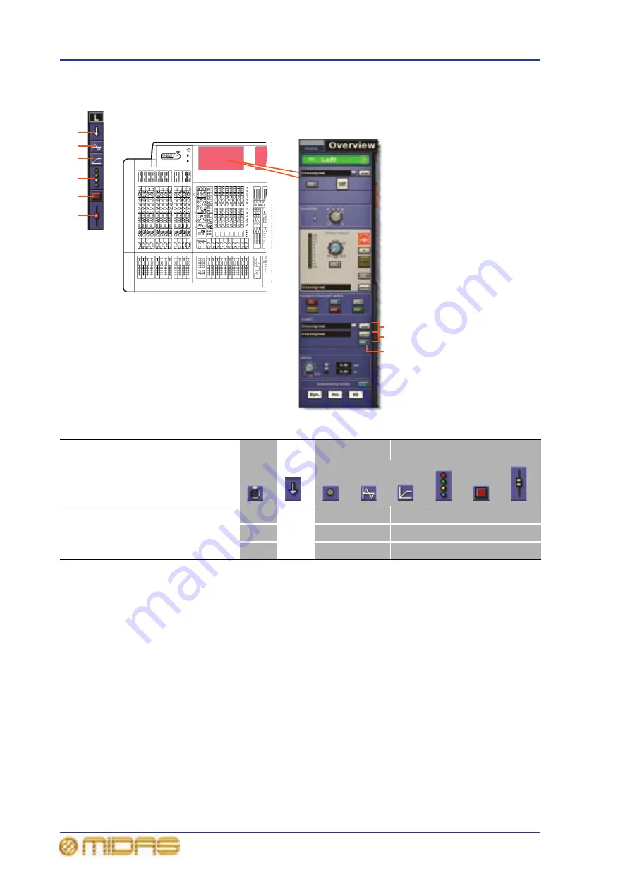 Midas PRO6 Owner'S Manual Download Page 440