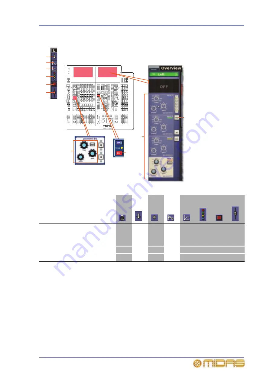 Midas PRO6 Скачать руководство пользователя страница 441