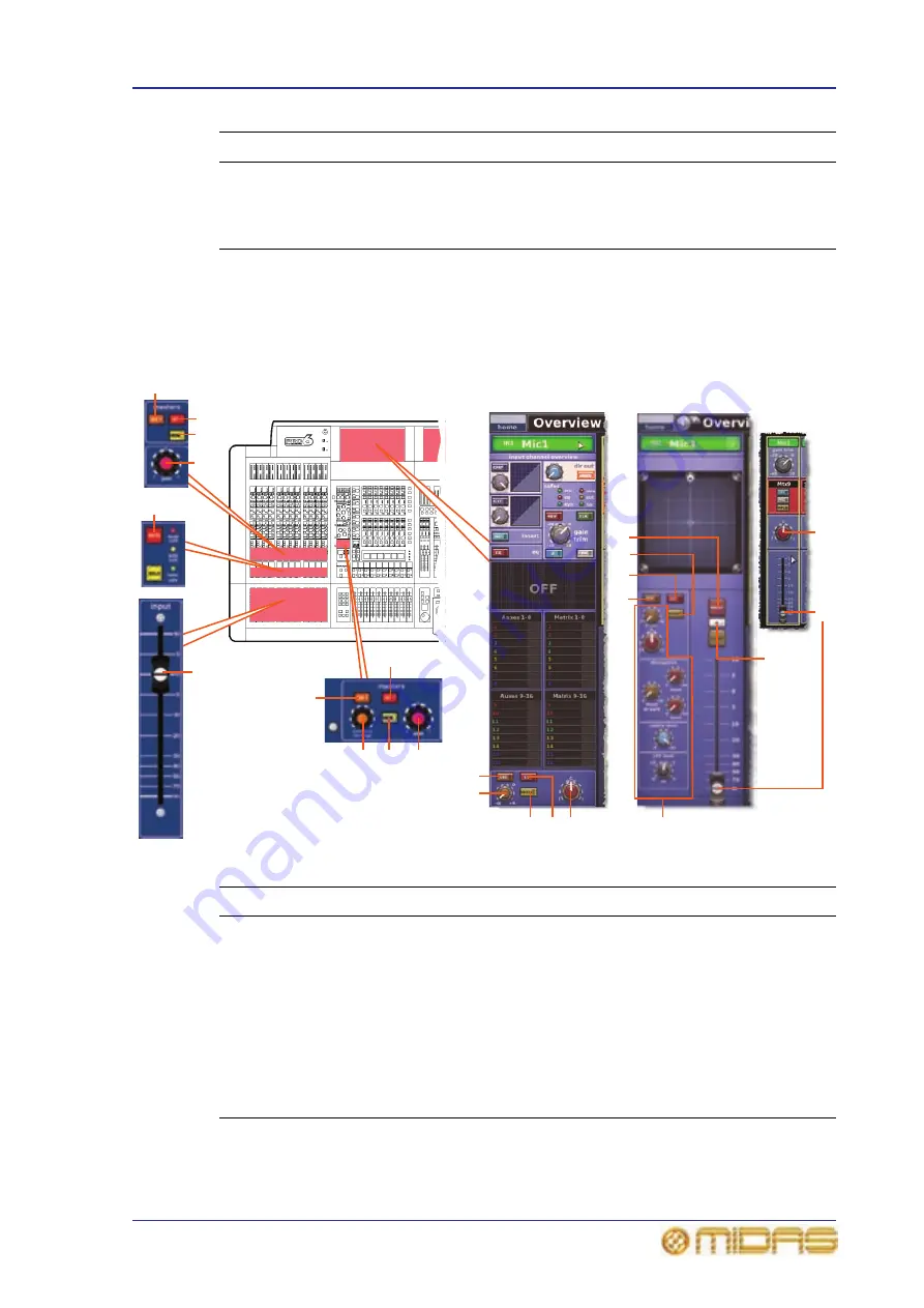 Midas PRO6 Owner'S Manual Download Page 503