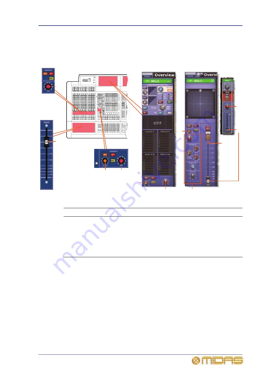 Midas PRO6 Скачать руководство пользователя страница 535