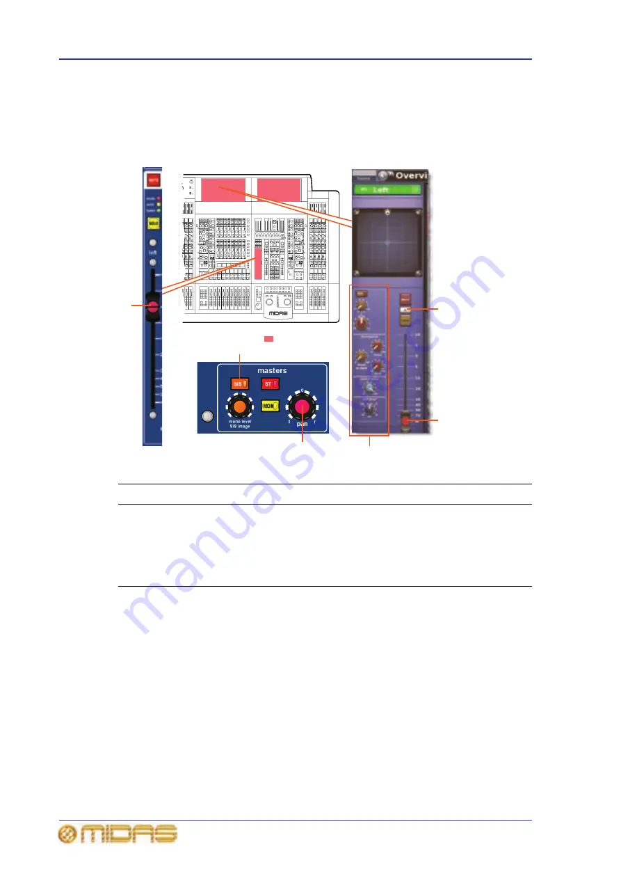 Midas PRO6 Скачать руководство пользователя страница 566