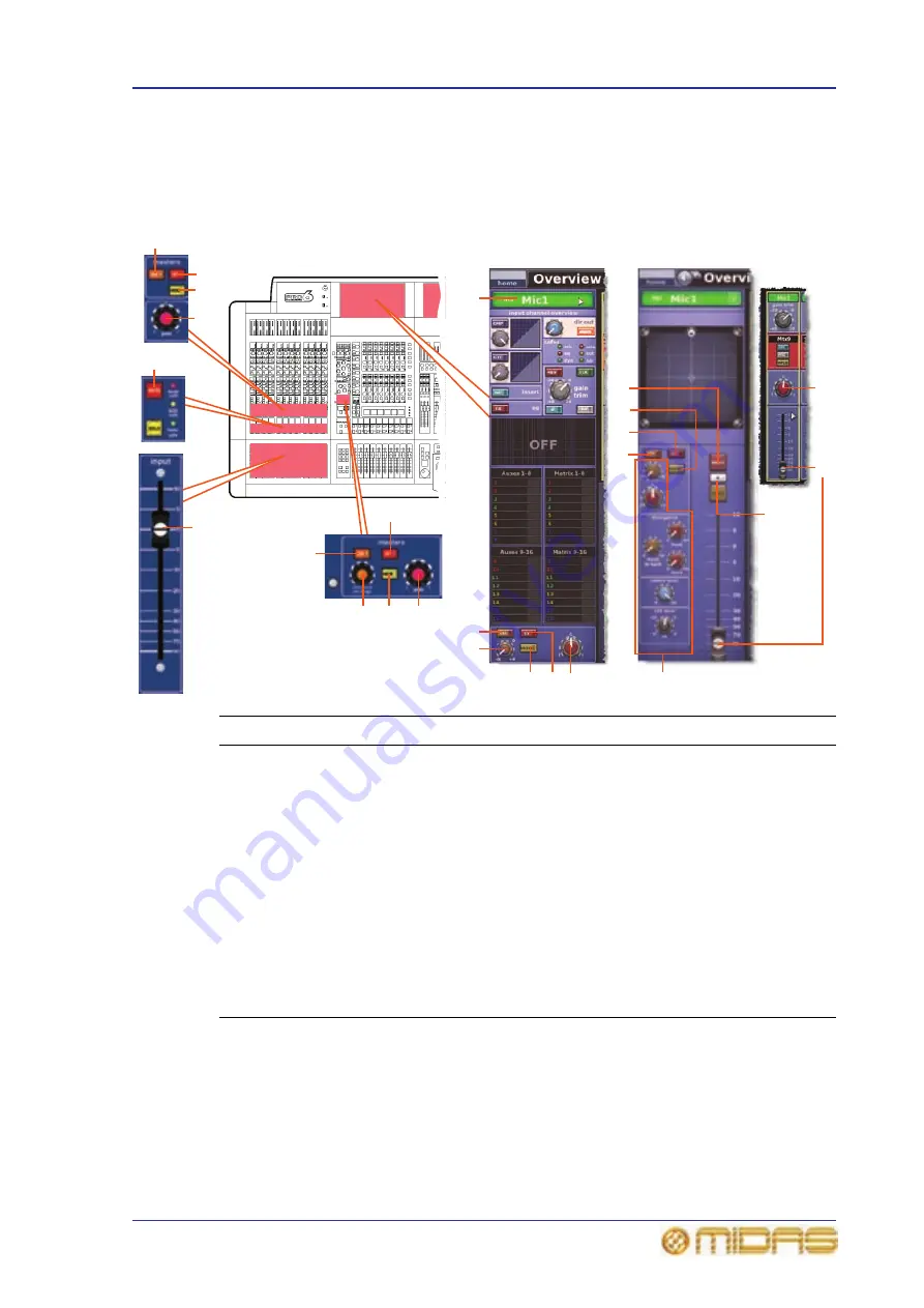 Midas PRO6 Скачать руководство пользователя страница 577