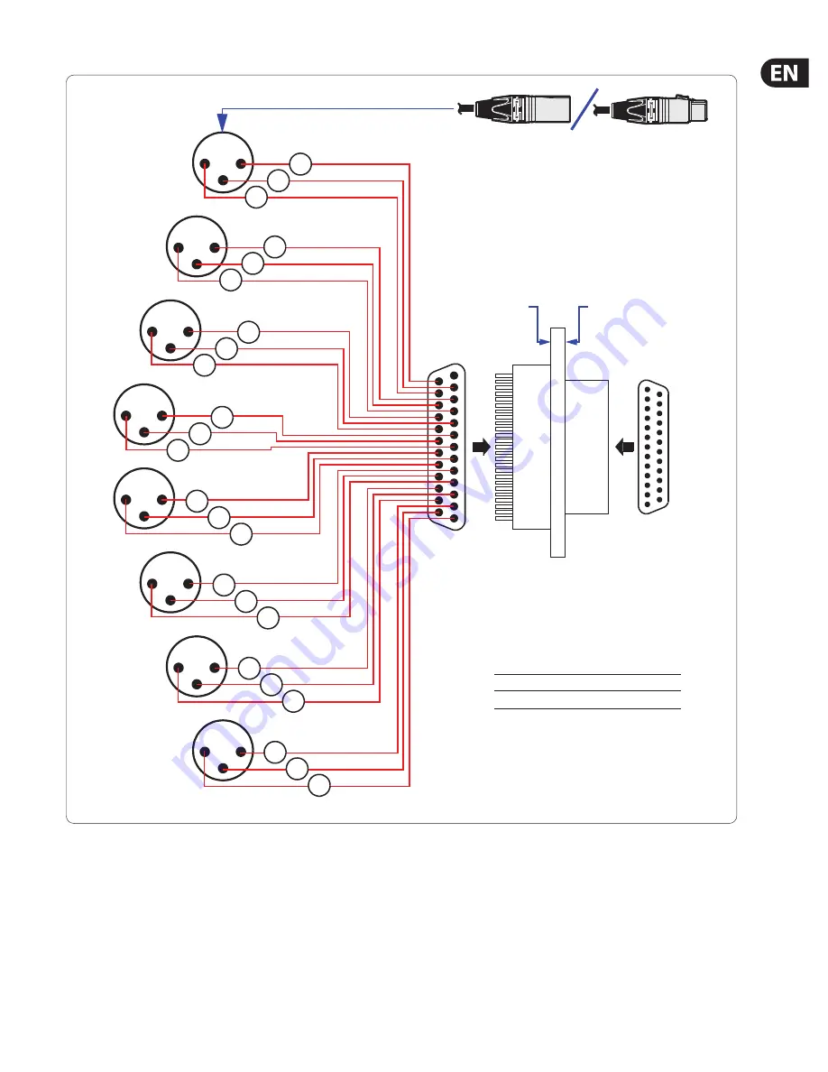 Midas XL48 User Manual Download Page 21