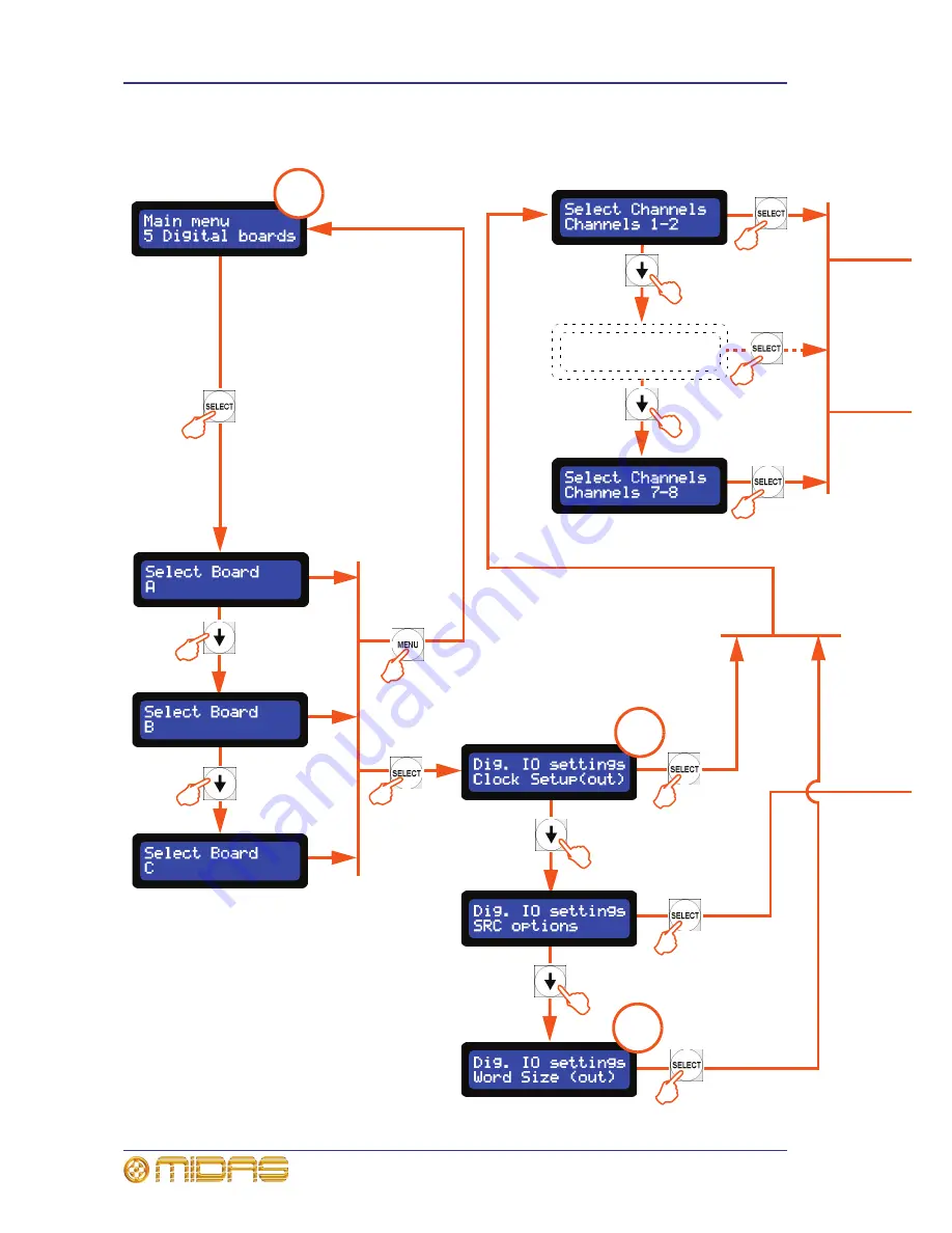 Midas XL8 DL451 Operator'S Manual Download Page 30