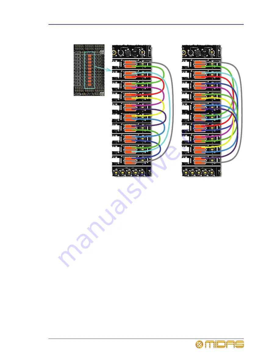 Midas XL8 DL451 Скачать руководство пользователя страница 77