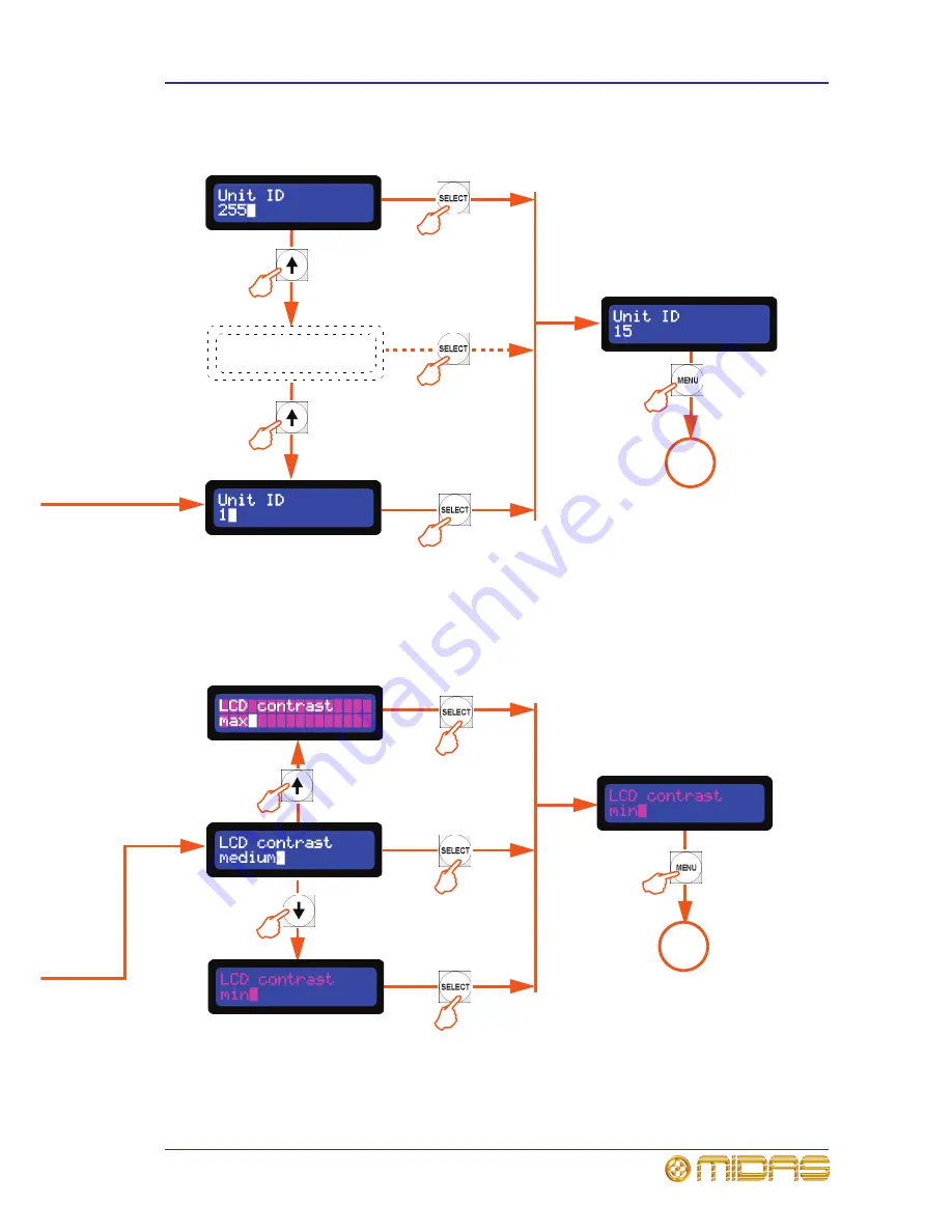 Midas XL8 DL471 Operator'S Manual Download Page 27