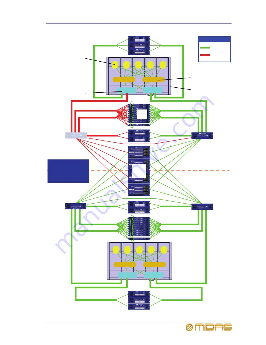 Midas XL8 DL471 Operator'S Manual Download Page 53