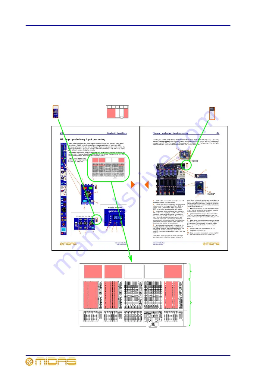 Midas XL8 Operator'S Manual Download Page 30