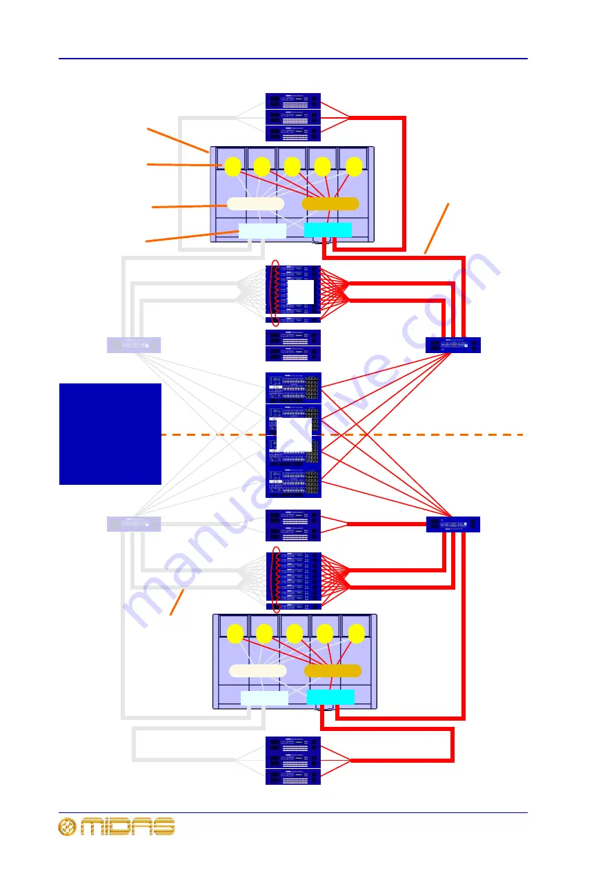 Midas XL8 Operator'S Manual Download Page 46